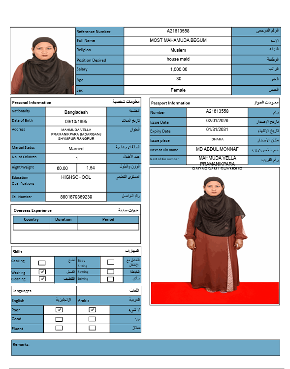 CV